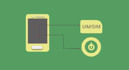 UIM/SIM�������ֻ���û��Ӧ������������