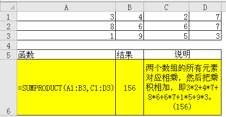 excel �Ǻ�*�÷��ܽ�