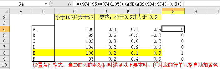 excel �Ǻ�*�÷��ܽ�
