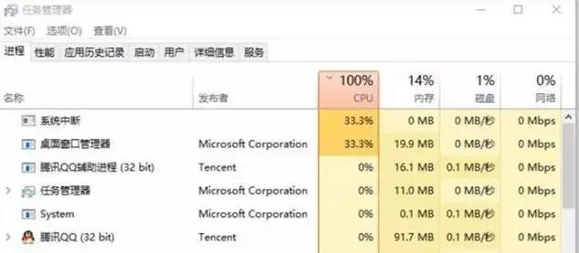 ���Կ�����CPUռ��100%��ô�죿
