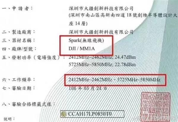 С��6����ʱ���ع�۸����ǣ���Spark���˻������·���