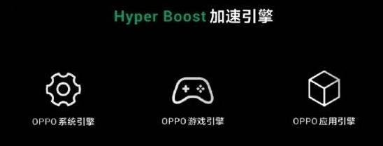 Ϊ���ֻ����̶�����Turbo���ټ���������������õ�ԭ������ң�