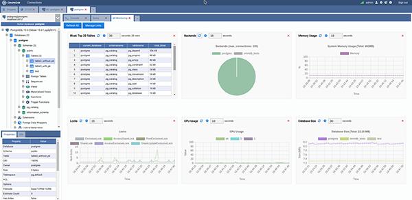 ĿǰõPostgreSQL GUI