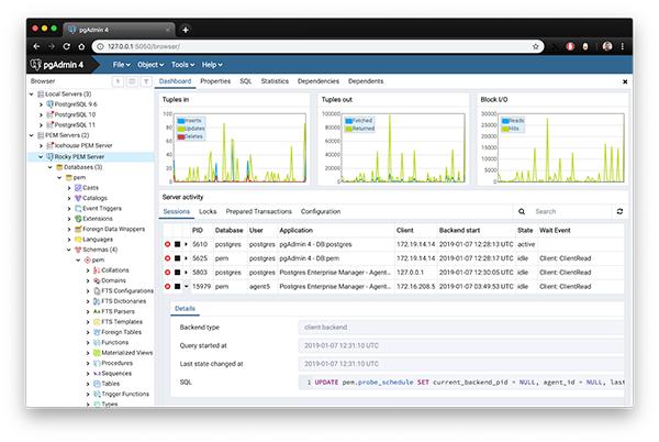 ĿǰõPostgreSQL GUI