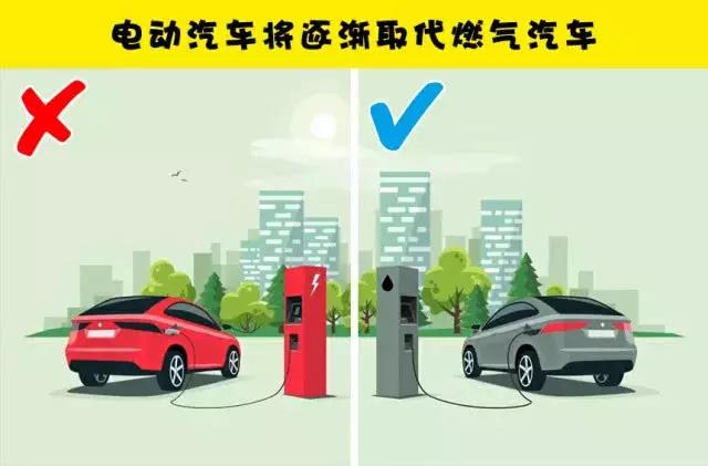 Ԥ�⣺��2025��֮ǰ�����ǵ�������ܻᷢ����16���仯