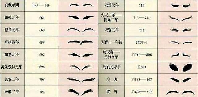 ��֪ʶ�������������죬�������Щ��