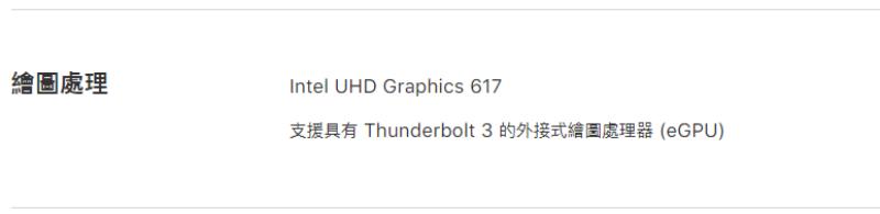  MacBook Air Ĵܲĵڰ˴ Intel Core i5