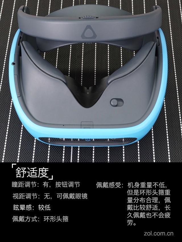 HTC VIVE Focus���⣬����ͷ����������һ��