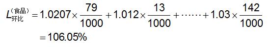CPI����ô����