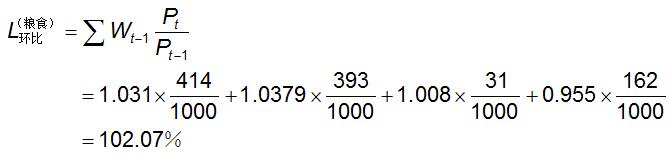 CPI����ô����