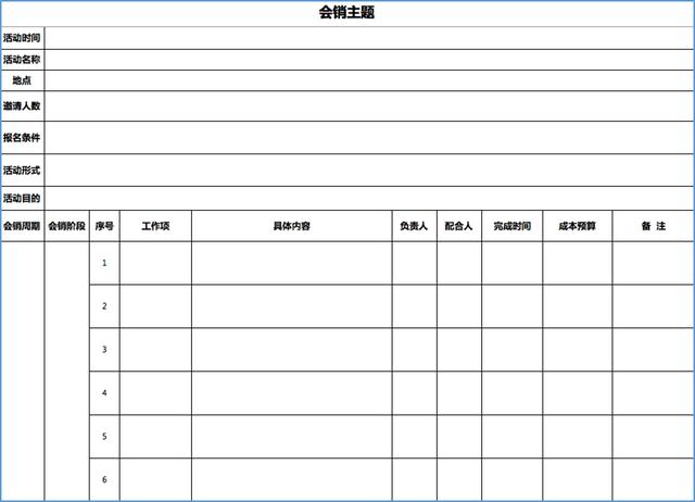 ���ڻ���Ӫ������Ҫ�˽���4�����������