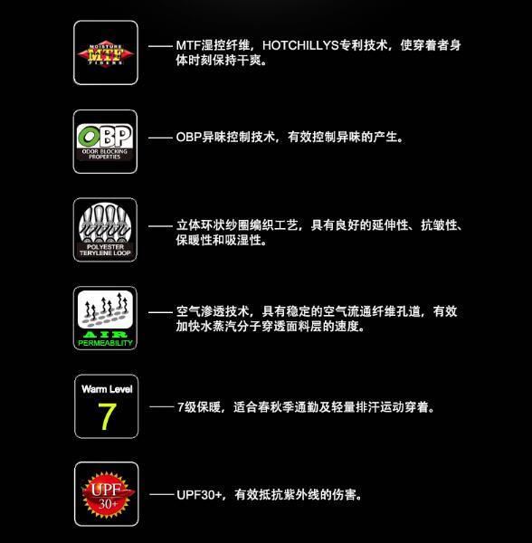 5��ʵ���ɱ�ů���£����������Ŵ�����������