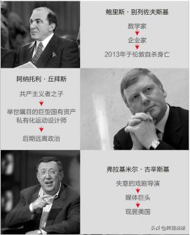 ���տ��ƶ���˹���ߴ󡰹�ͷ������˭��������������������������