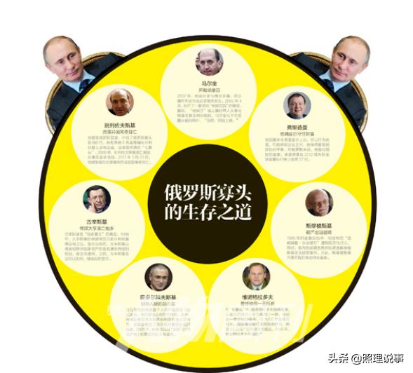 ���տ��ƶ���˹���ߴ󡰹�ͷ������˭��������������������������