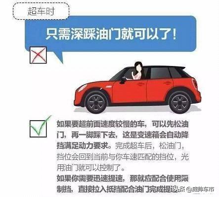 ԶĳôѧԶȷ𲽷(+ͼ⣩