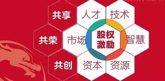 ����Ӵ����������Ȩ������