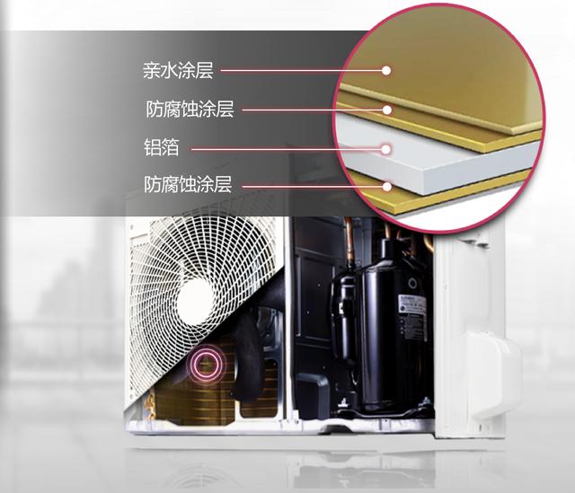 LG��������յ�������ȫ���˵���������ʱ��