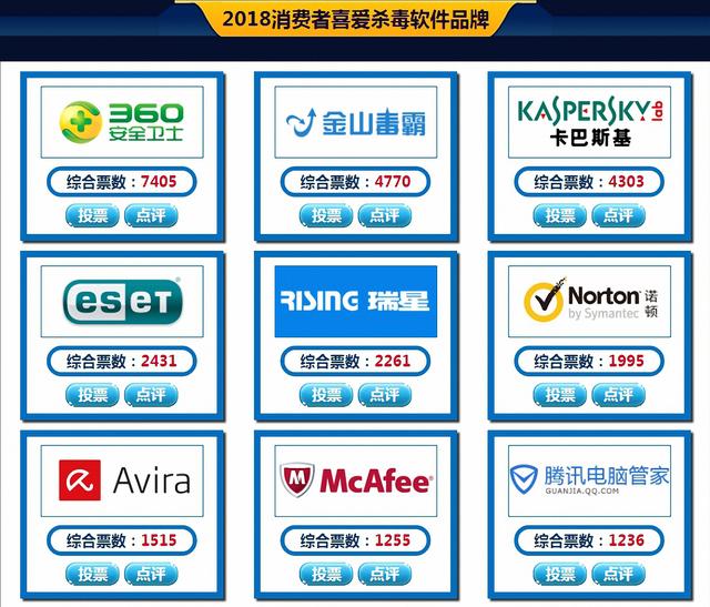 2018�����ɱ���������а�CNPP�ٷ���Ȩ���¹���������