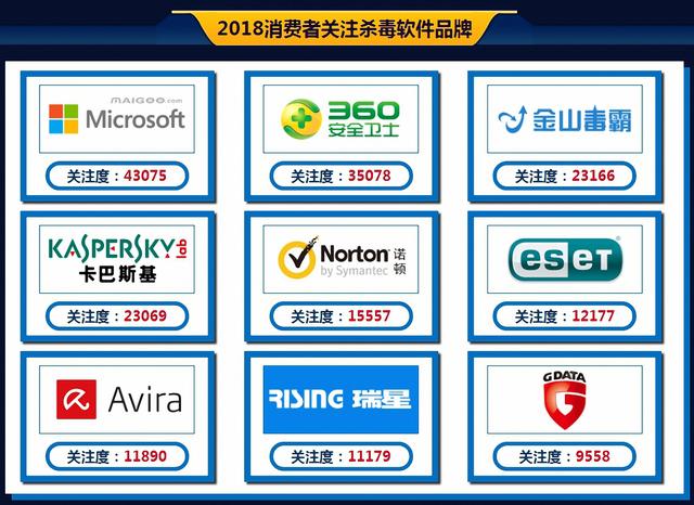 2018�����ɱ���������а�CNPP�ٷ���Ȩ���¹���������
