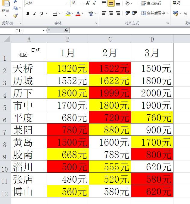 EXCEL���������������ϱ���±�����б�߱�ͷ��