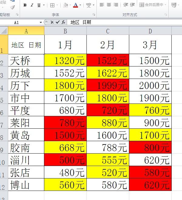 EXCEL���������������ϱ���±�����б�߱�ͷ��