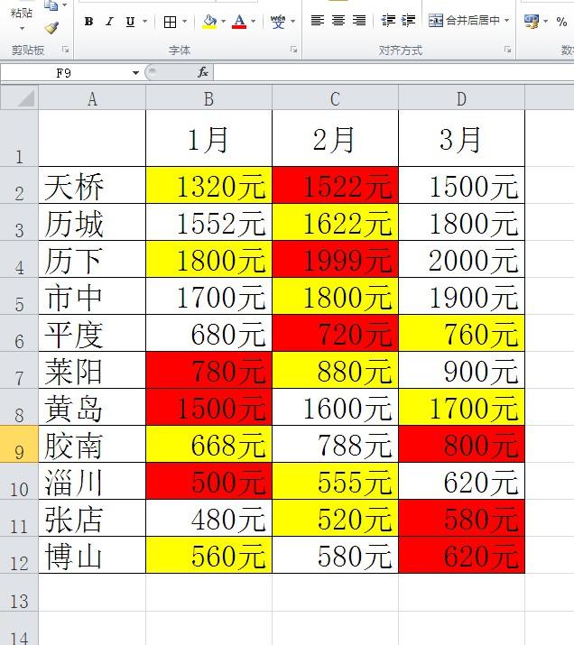 EXCEL���������������ϱ���±�����б�߱�ͷ��
