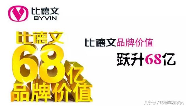 �綯����ҵ��ٮٮ���Ʒ�ƣ��ȵ��Ĵ��첻�ɺ����İ�����λ��
