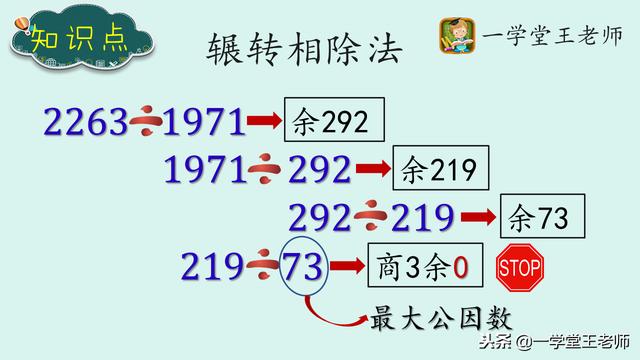 �����Լ������С��������2�ֳ��÷�����