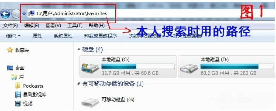 �ղؼ�λ��