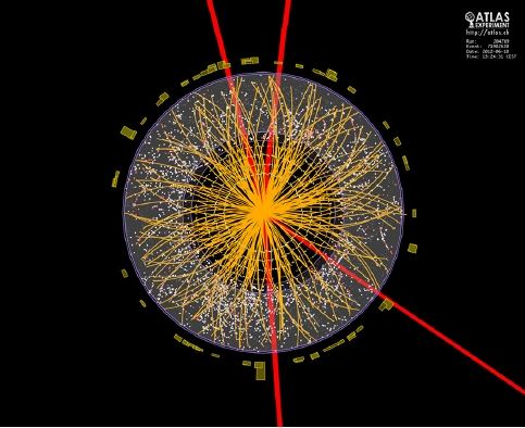 ����LHC�豸��ATLAS̽�����õ���һ��ͼ��ͼ��4�����߿����Ǧ��ӣ����ǿ����Ƕ�������˲��˥����ʧ��ϣ��˹���Ӳ����� 