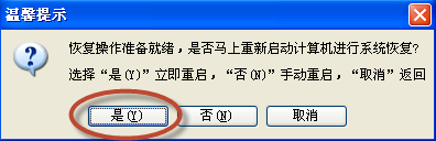 win7ϵͳһ����ԭ