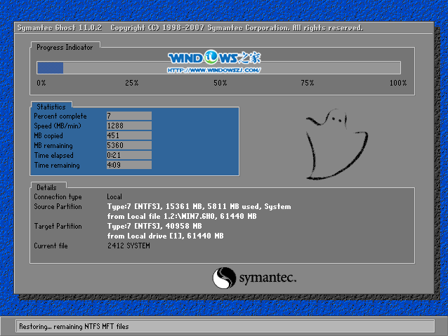 Ӳ��װϵͳ|����ľ��_Ghost_Win7 32λ�콢�氲װ�̳�