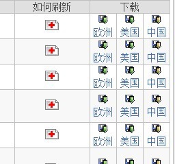 ������������bios