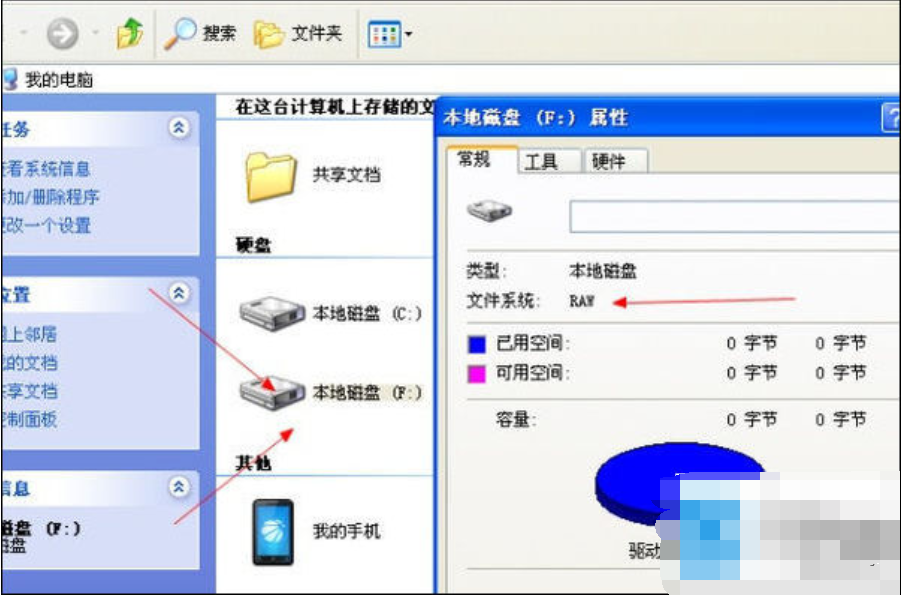 ��������û�д�����ô����