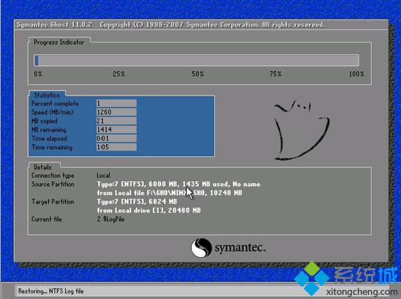 ����ľ��ghost xp sp3 ��������ô��װ��ͼ�Ľ̡̳�3