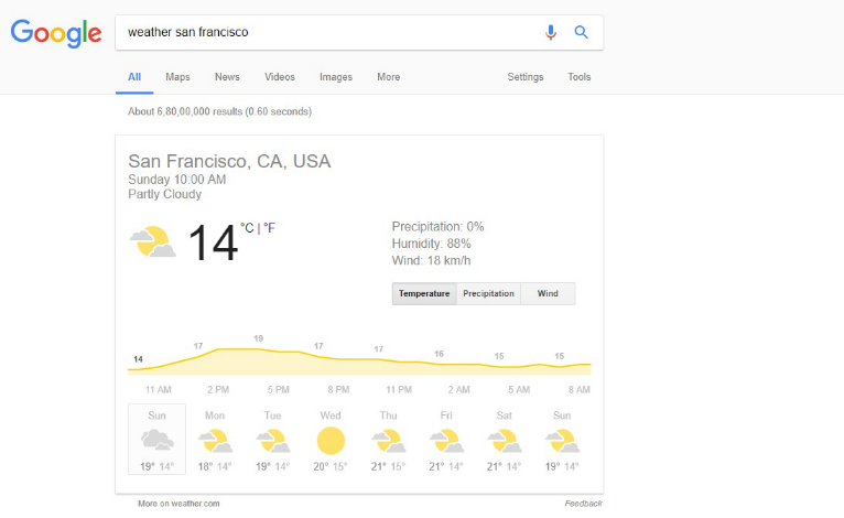����Ļ�ʹ�ùȸ��𣿿�����20������������Ͳ�����ô����