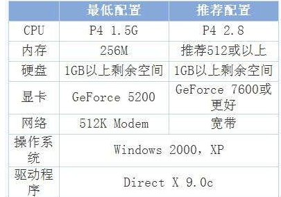 win732λ