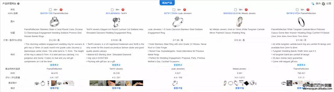���ʦ�����������Ч���о������ַ���