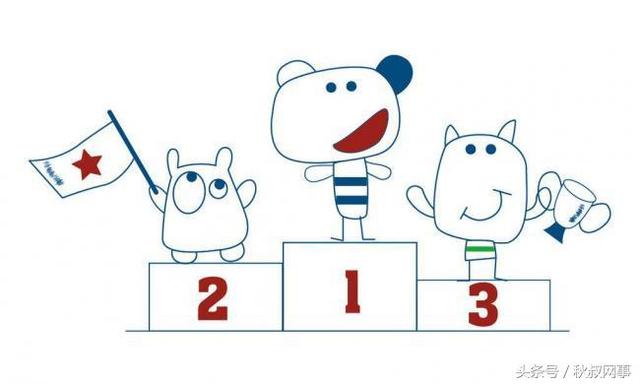 ���ץס�����ƹ����ص㣿