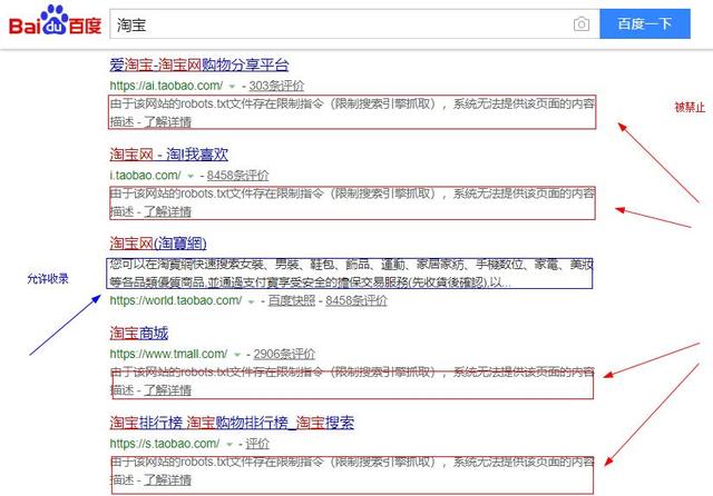 Robots�ļ�����վRobots.txt����RobotsЭ�����ôд������