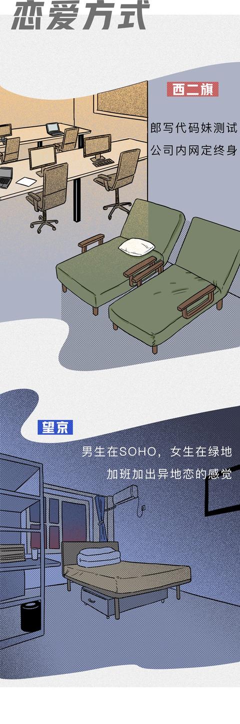 �����������죺ͬ��һ���������������ر������