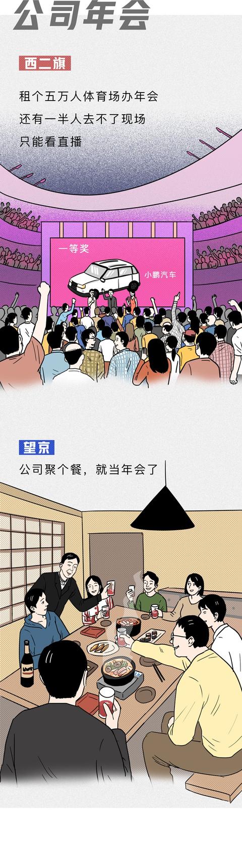 �����������죺ͬ��һ���������������ر������