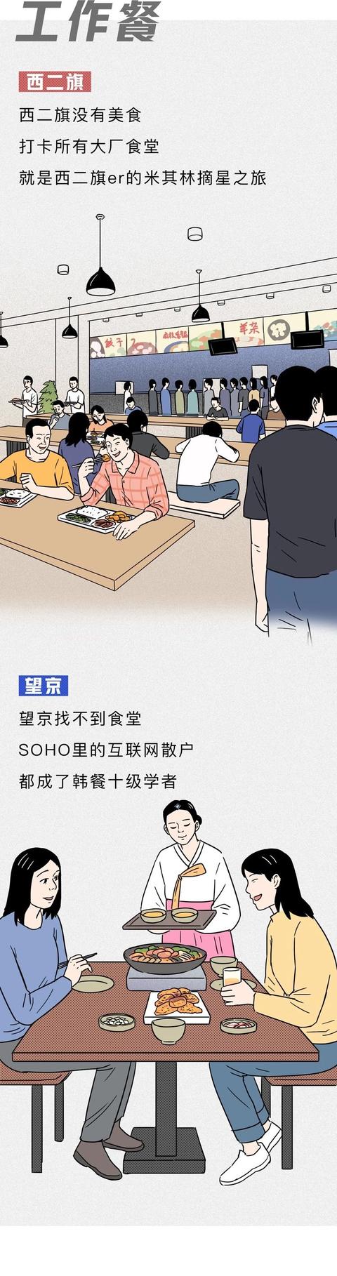 �����������죺ͬ��һ���������������ر������