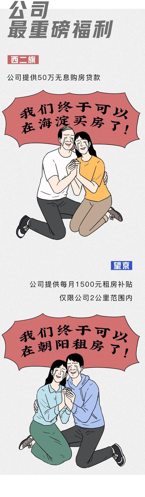 �����������죺ͬ��һ���������������ر������