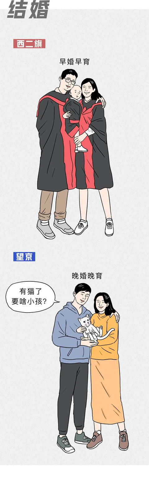 �����������죺ͬ��һ���������������ر������