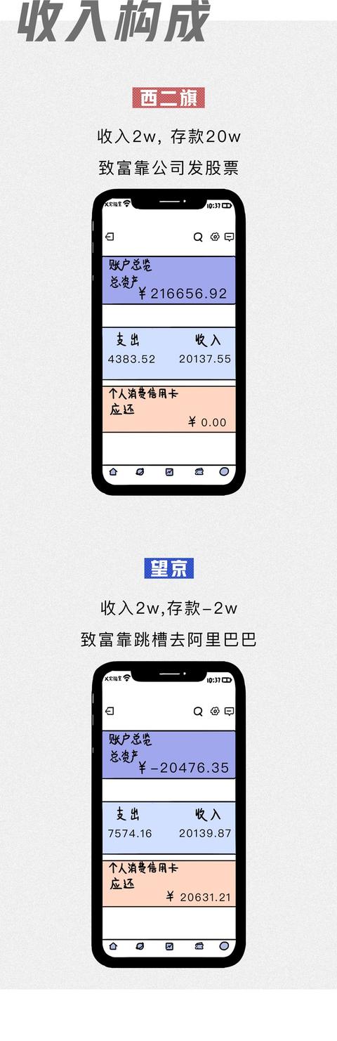 �����������죺ͬ��һ���������������ر������