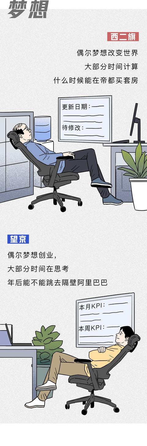 �����������죺ͬ��һ���������������ر������