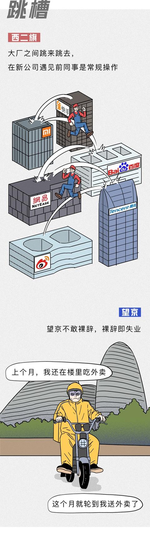 �����������죺ͬ��һ���������������ر������