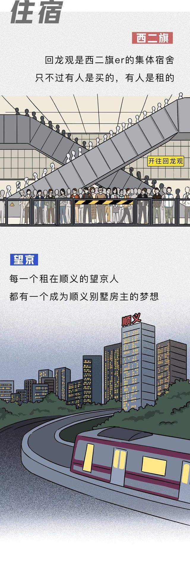 �����������죺ͬ��һ���������������ر������