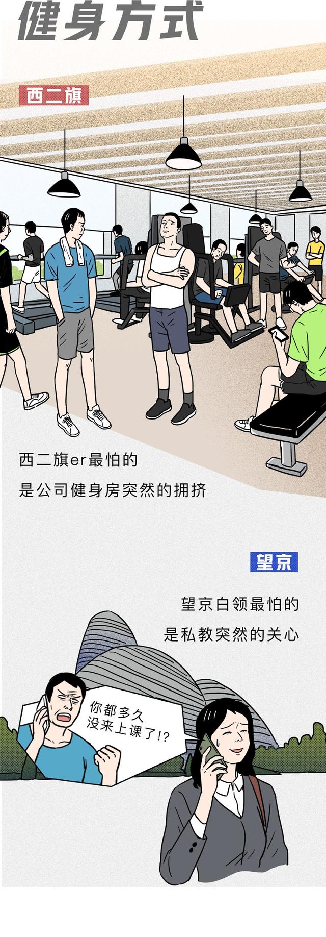 �����������죺ͬ��һ���������������ر������
